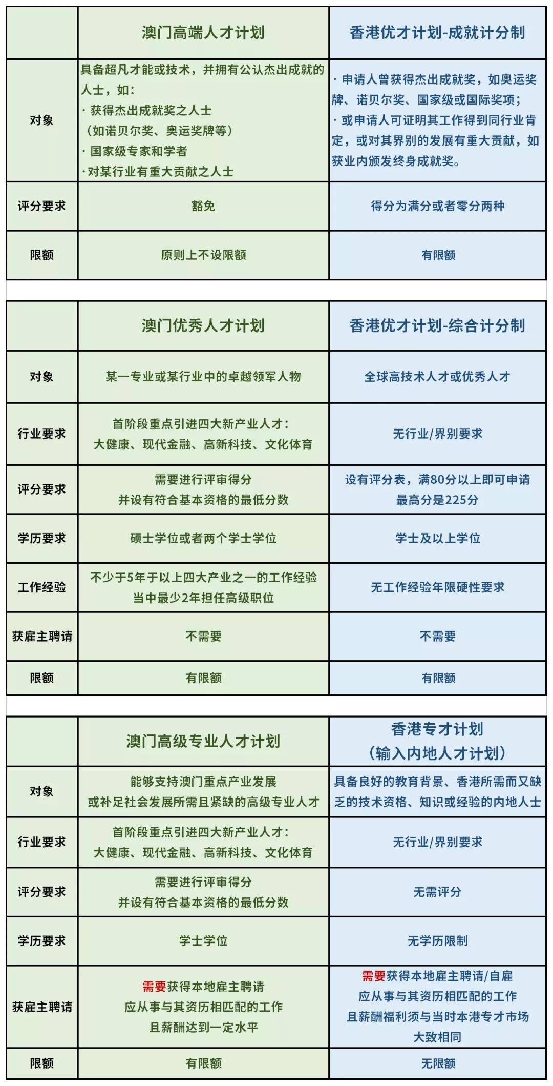 2024香港免费资料大全资料,卓越解答解释实施_配合型Y83.753