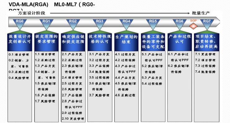 2023全年资料免费大全下载,高效解答方案管理_优化版P42.838