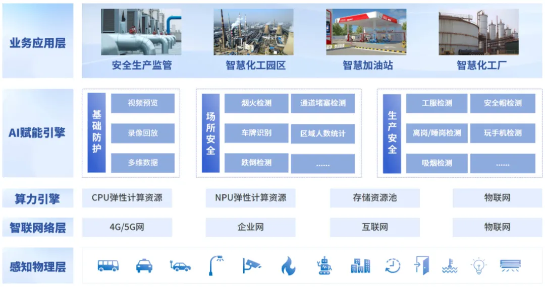 新澳门资料大全正版资料2023年免费,高效管理解答解释方案_驱动版R41.422