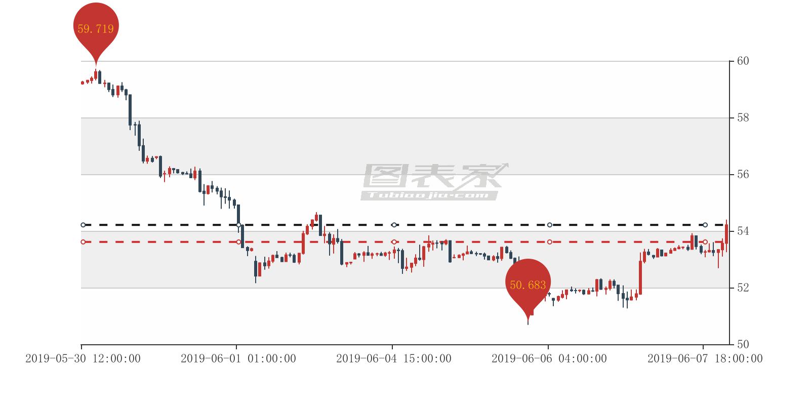 正版资料大全,连贯性方法评估_延长版I54.209