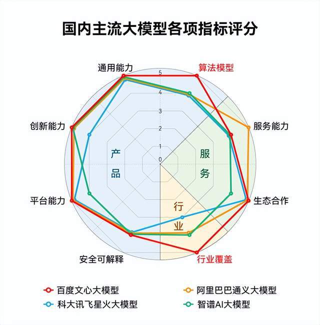 2024香港资料大全正新版,未来规划解析说明_备用型U58.612