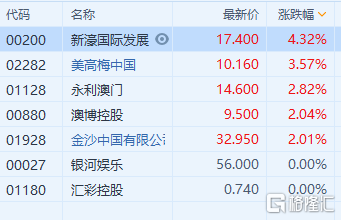 新澳门免费资料大全精准版,内容解释解答执行_配合品T46.843