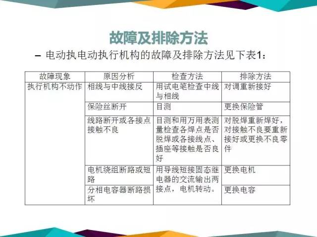 新澳门正版资料大全资料,知识解释解答执行_半成型K72.115