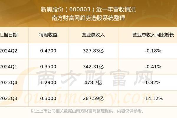 新奥彩最新资料,引领战场的新势力_更换型Z56.676