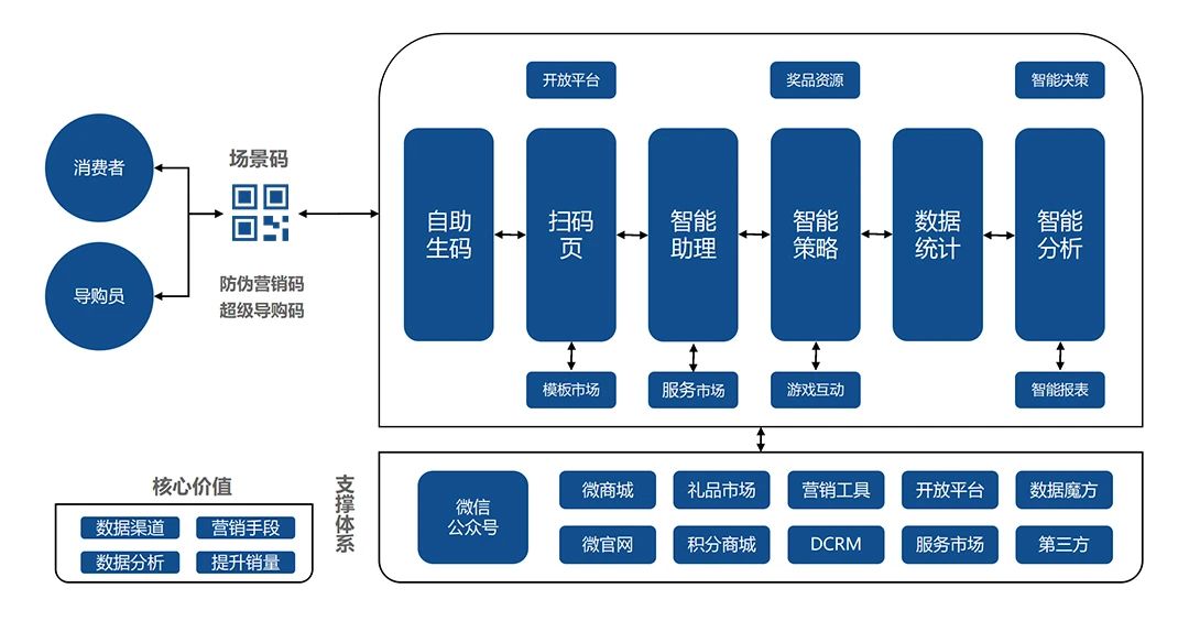 新澳门一码一肖一特一,高效计划分析实施_变动款N6.981