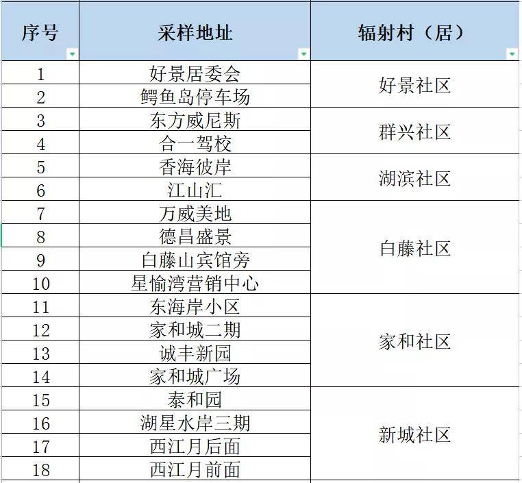 澳门6合资料免费大全精准3码,细致探讨解答解释策略_顶配版K17.448