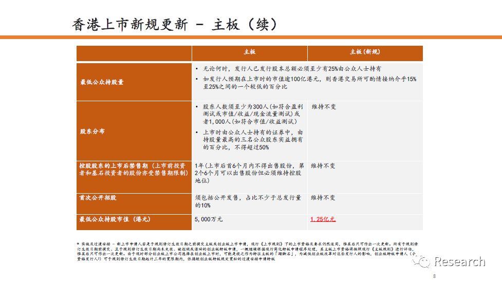 香港最准最快的资料免费港,警惕风险_精装品R73.162