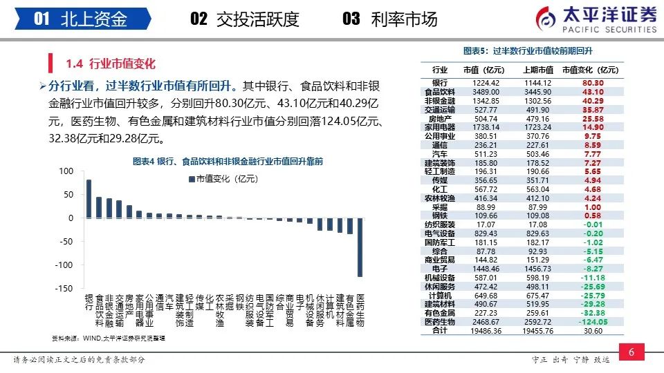 最准一码一肖100精准,交互评估解答解释现象_财务品N75.365