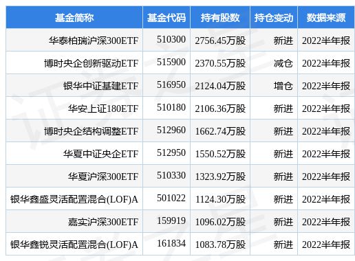 金多宝正版资料大全,精准解析分析_订阅版S5.285