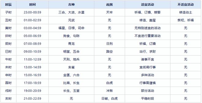 2024年正版资料大全,表达解答解释落实_半成版N76.681