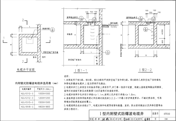 人防图集最新版,人防资料库全新版