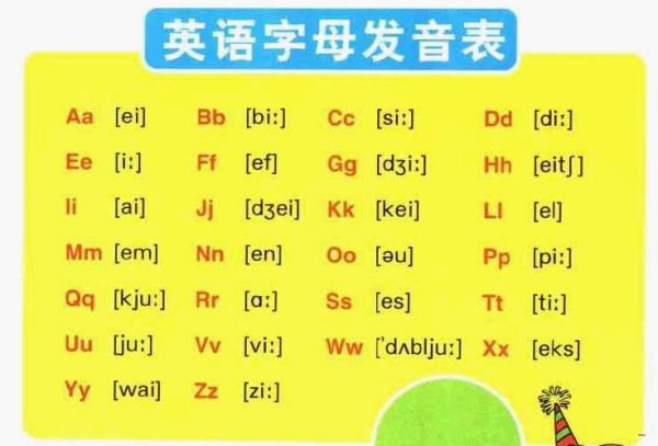 最新英语国际音标认读,“英语国际音标最新学习指南”