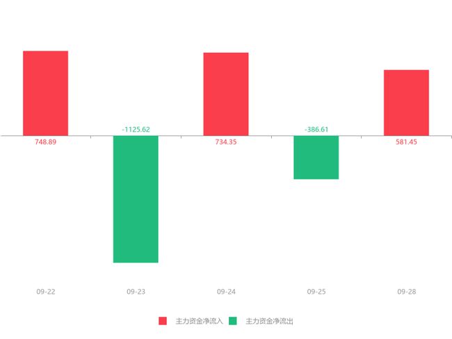 金海环境最新消息,金海环境资讯速递