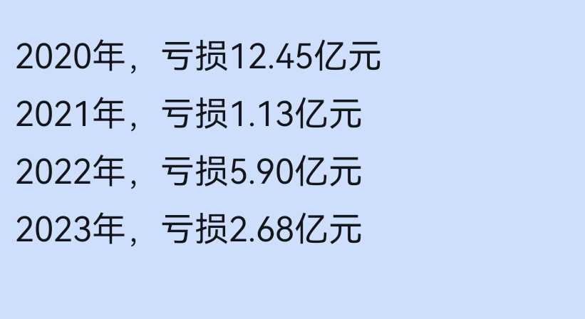 300323最新消息,300323最新资讯速递