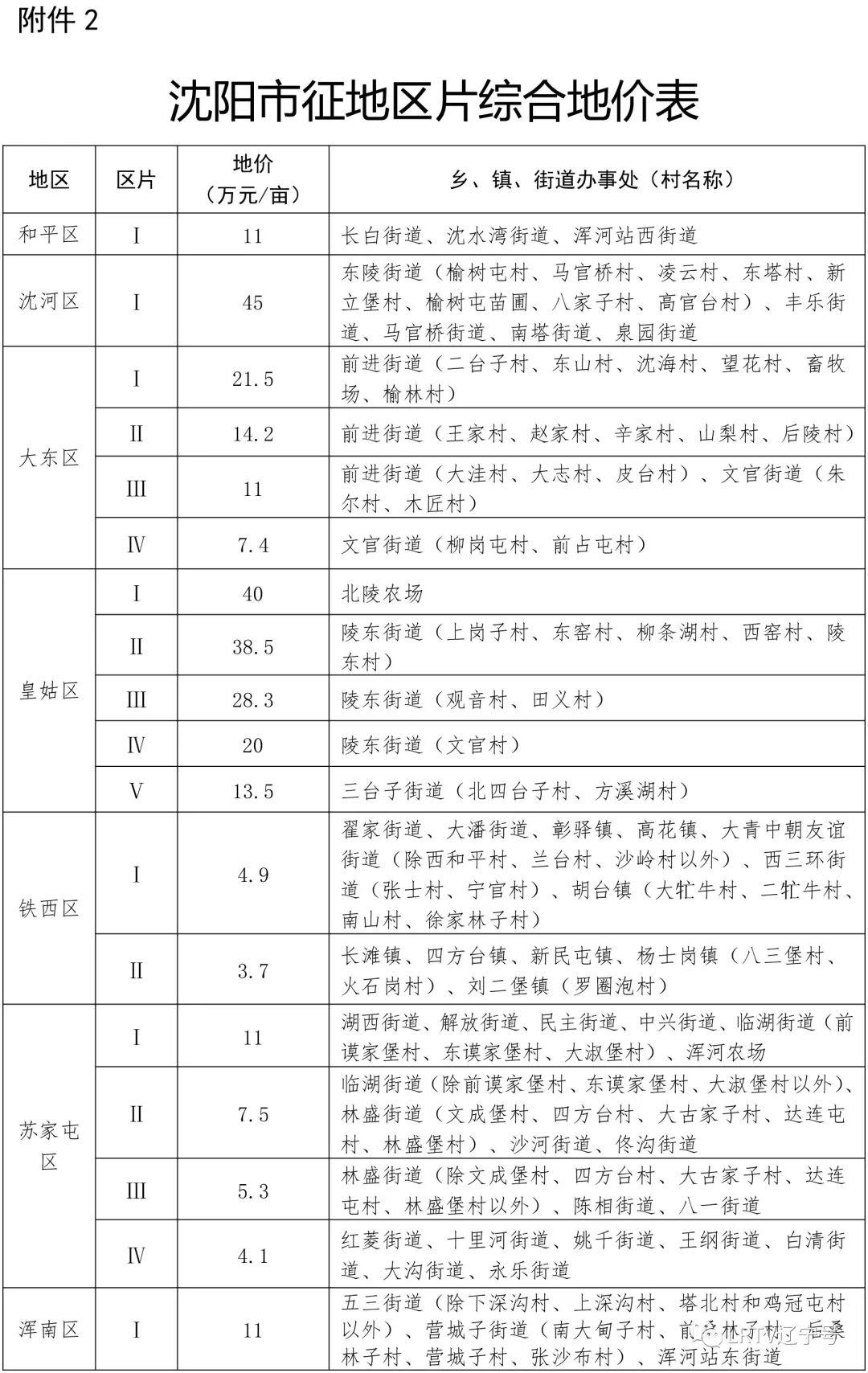 沈阳新北站的最新消息,沈阳北站最新动态