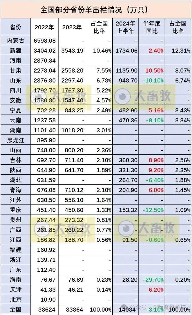 2024年全年资料免费大全,揭秘2024年全年资料免费汇总｜尊贵型V92.6