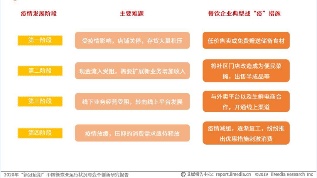 澳彩资料免费资料大全的特点｜权威效果解答执行｜会员版C20.872