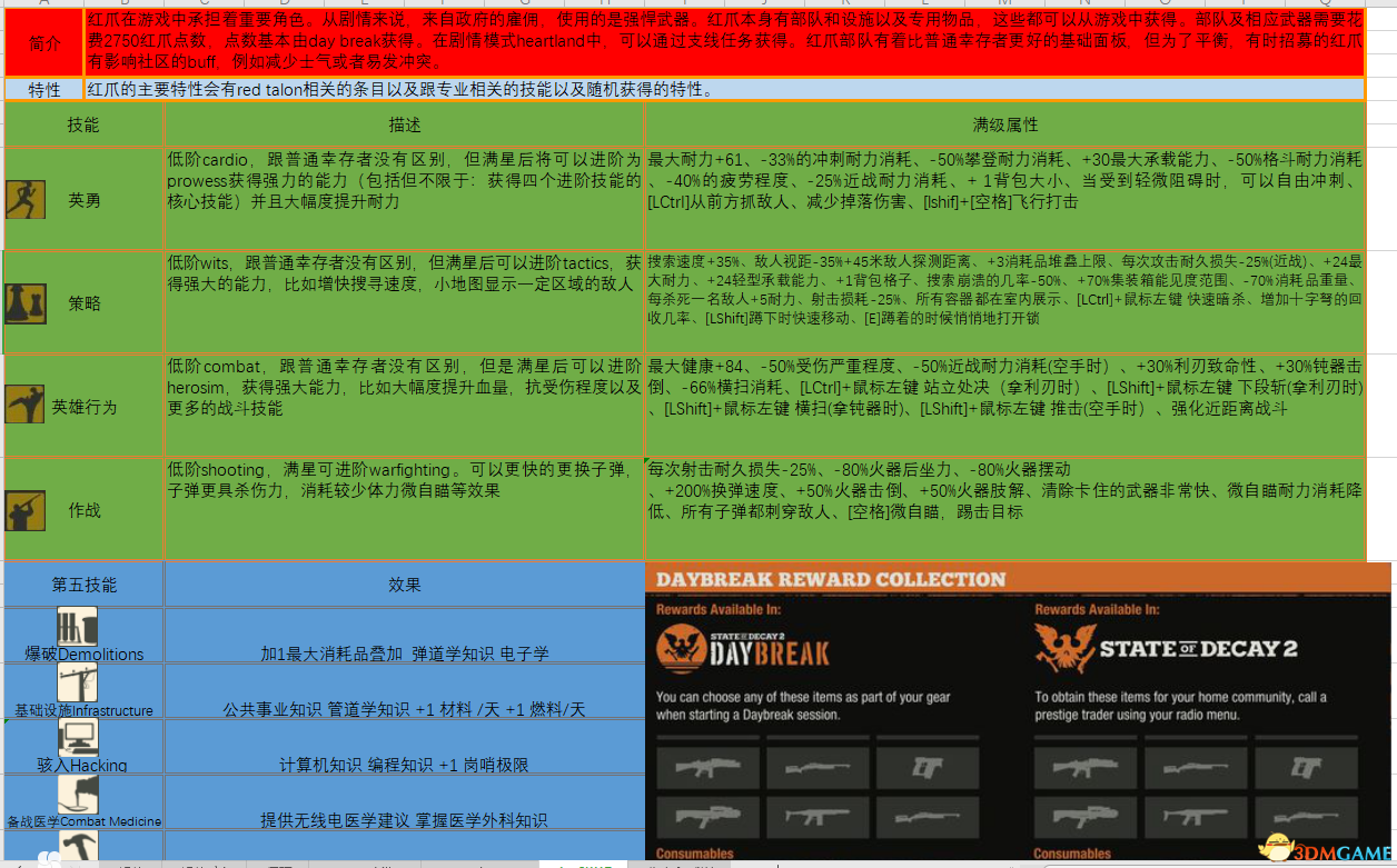 2024年澳门免费资料｜快速落实响应方案｜怀旧版R84.352