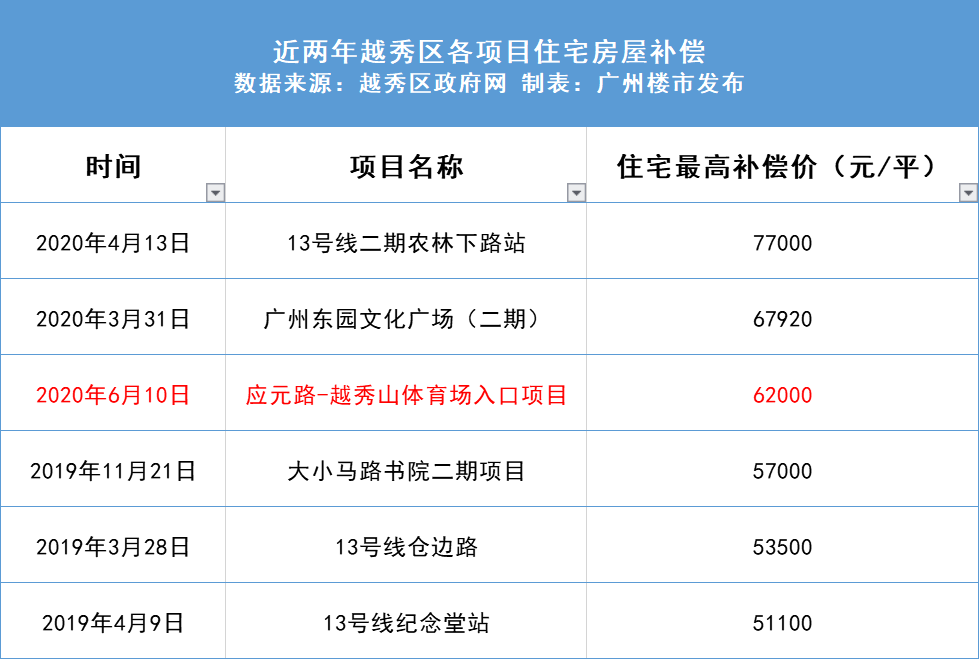 49629澳彩资料查询｜全局性策略实施协调｜保养款S92.949