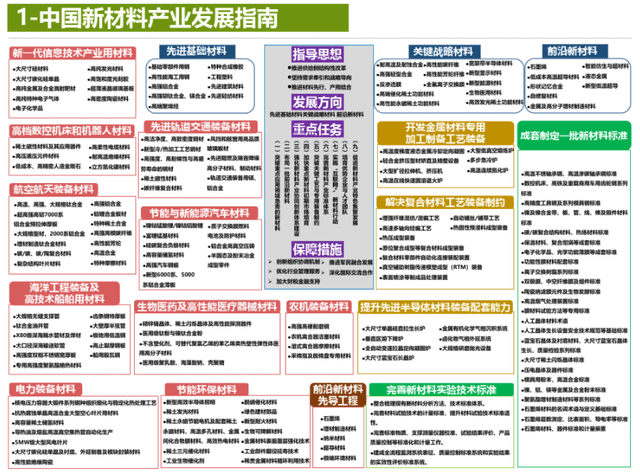 新澳门精准全年资料免费｜精细解析分析｜稀有集D96.291