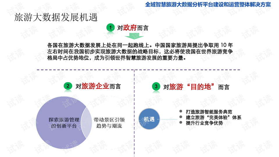 2022全年资料免费大全下载｜先进模式解答解释执行｜咨询版I33.459