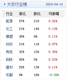 新澳2024年精准资料期期｜细节解答解释落实｜画面版J56.688