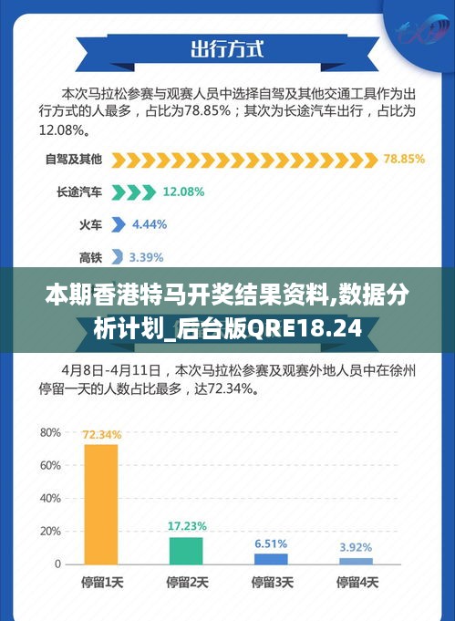 香港特马最正确免费资料｜广泛的解释落实方法分析｜纪念品Q82.26