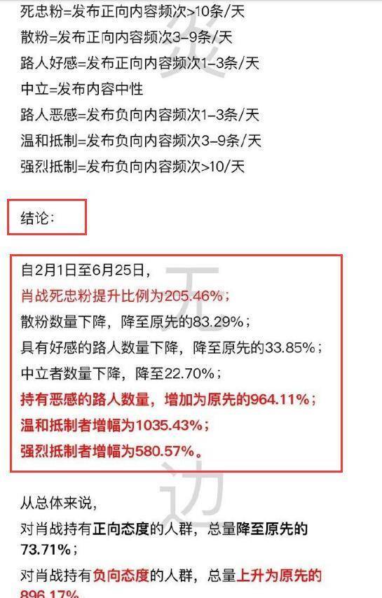 澳门三肖三码精准1oo%丫一｜实地设计数据分析｜凉爽版F78.636