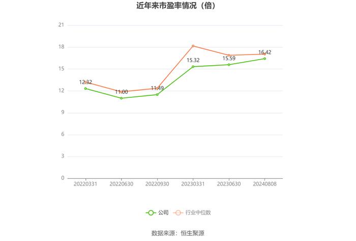 新奥彩2024最新资料大全｜探索精准之道｜变革版L31.802