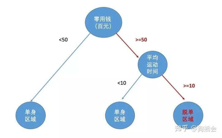 六个合宝典最新版本｜实地分析数据设计｜研究型D40.278