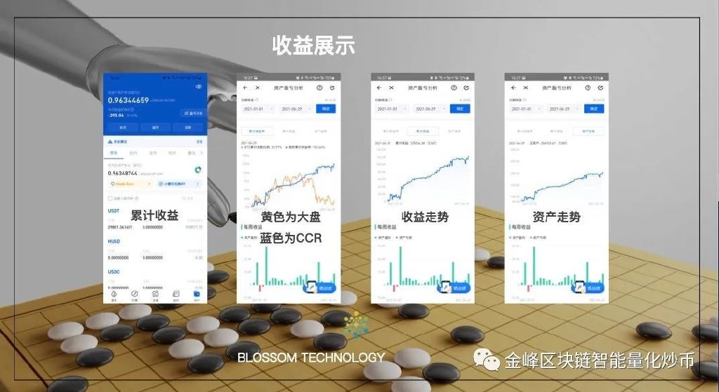 内部免费一肖一码｜全局性策略实施协调｜挑战版S51.490