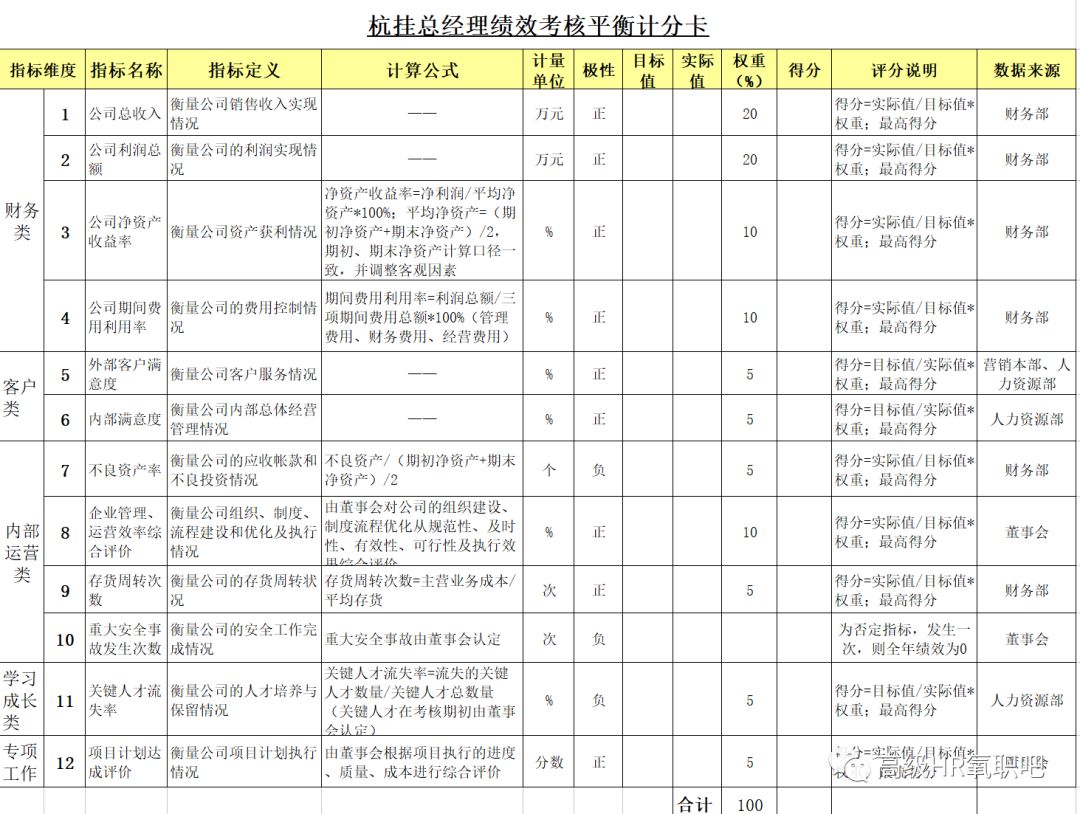 澳门资料大全免费｜敏捷策略探讨落实｜进修版G1.423