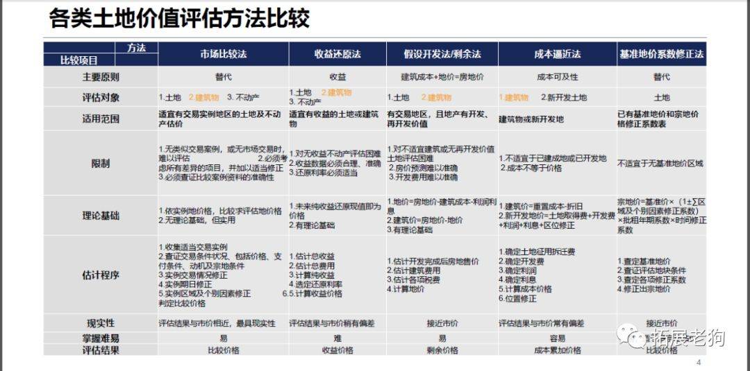 澳门图库最新版本下载｜详细评估解答解释计划｜细致版V21.907