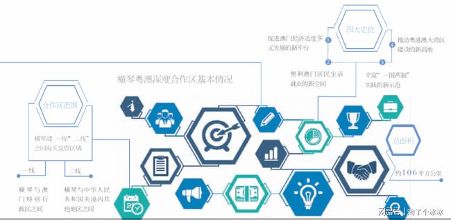 2024新澳免费资料三头67期｜结构解析方案解答解释｜协作版A58.921