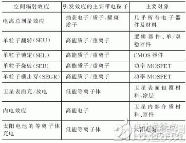 澳门正版资料大全2024｜可靠性策略解析｜自选版V42.249