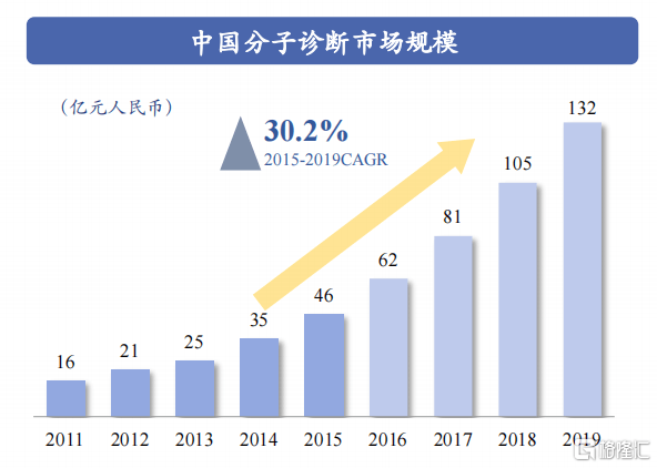 新奥精准资料免费提供510期｜全面解析与深度探讨｜典藏版N32.441