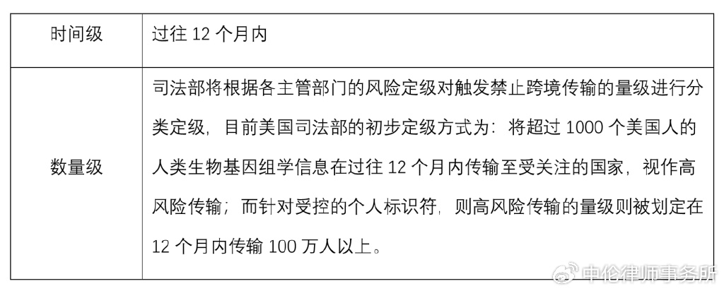 龙门客栈澳门资料｜警惕背后的法律风险与合规查询的重要性｜未来制R34.433