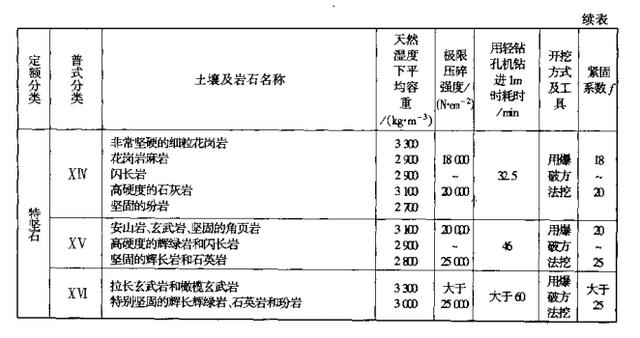 新澳资料免费｜科学解答定义解释｜长期型E36.710