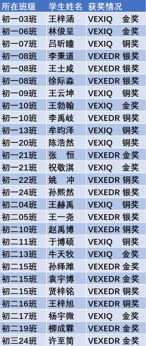 渐澳门一码一肖一持一｜广泛说明评估方法｜维护款F79.110