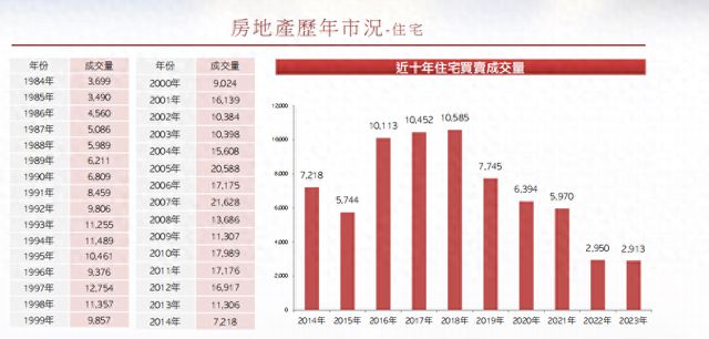 澳门香港的资料查询｜经济执行方案分析｜参与版P96.954