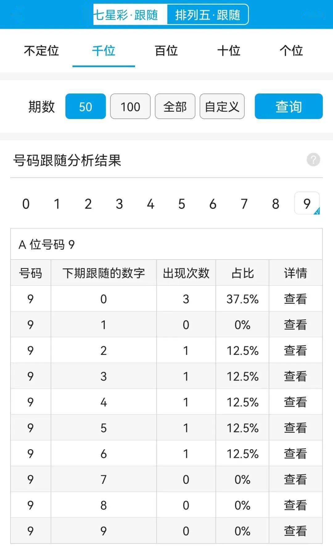 最准一肖一码100%｜实时数据解析分析｜占位版F90.612