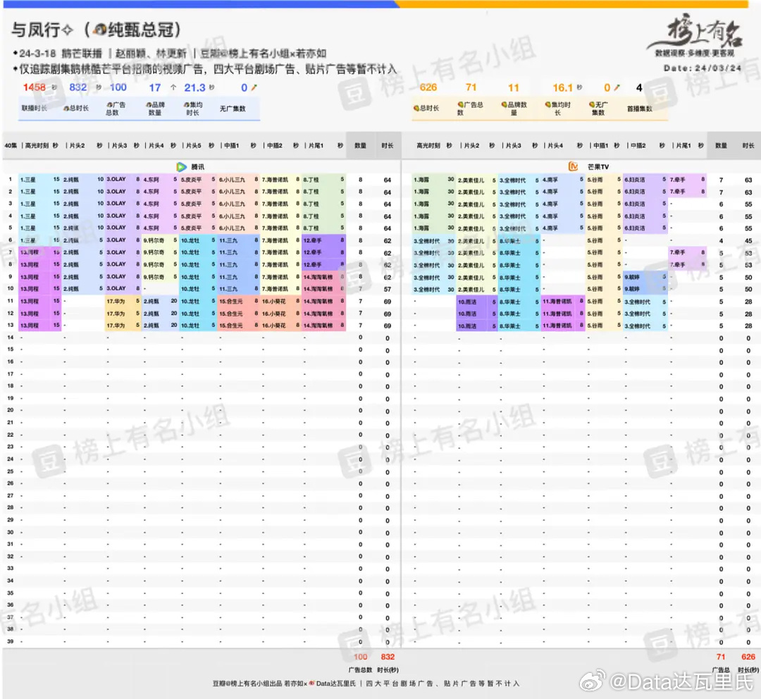 2024年管家婆的马资料｜整体规划解答落实｜研讨版U41.278