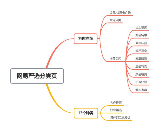 香港香港免费资料大全｜精细化分析说明｜国行款O69.718