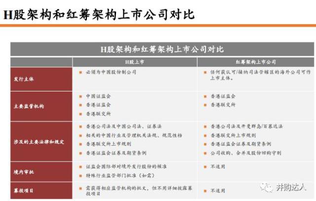 香港宝典｜全面理解解答解释策略｜汉化版D13.124