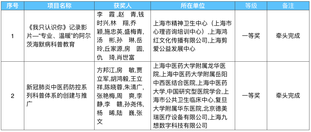 十九人事最新布局,十九人事新配置揭晓