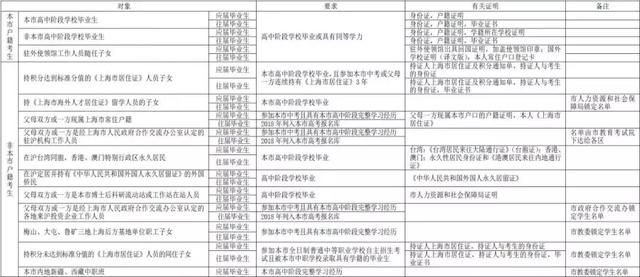 新澳门一码一肖一特一中2024高考｜新澳门高考一中特别推荐2024年｜高贵解答解释落实_O2.938