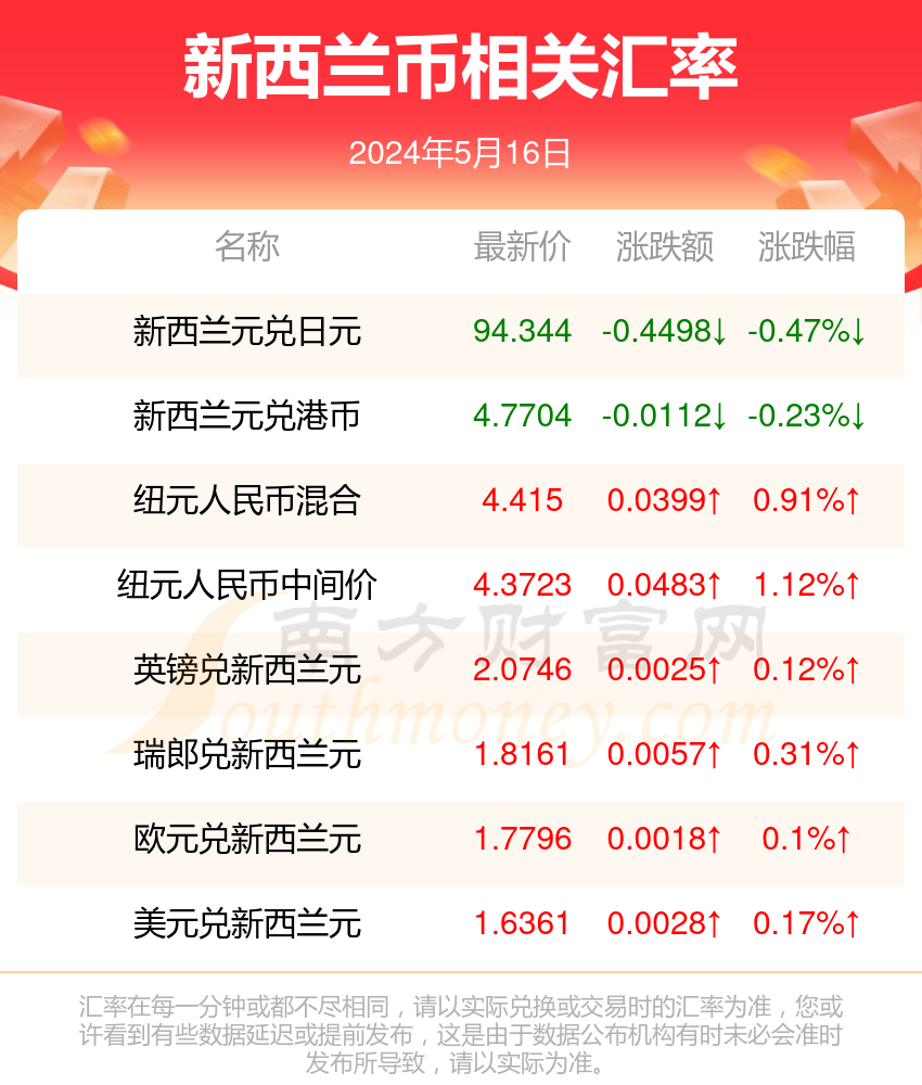 2024年澳门最新资料｜2024年澳门最新信息｜高效设计计划_H95.959