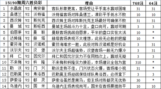 2024年澳彩综合资料大全｜2024澳洲彩票全资料汇编｜揭示犯罪预测背后的真相与挑战_B91.668