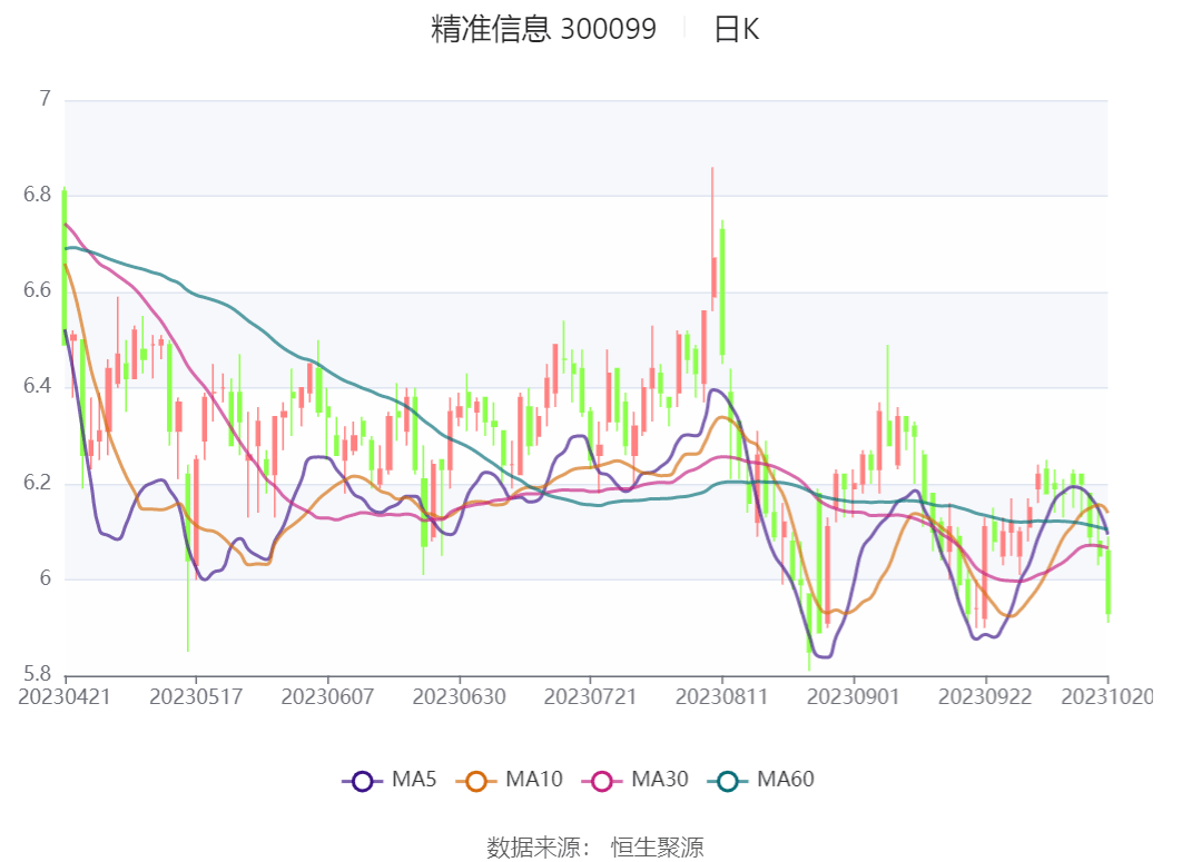 澳门三码三码精准100%｜澳门三码三码必中百分百｜科学数据解释定义_Z71.246