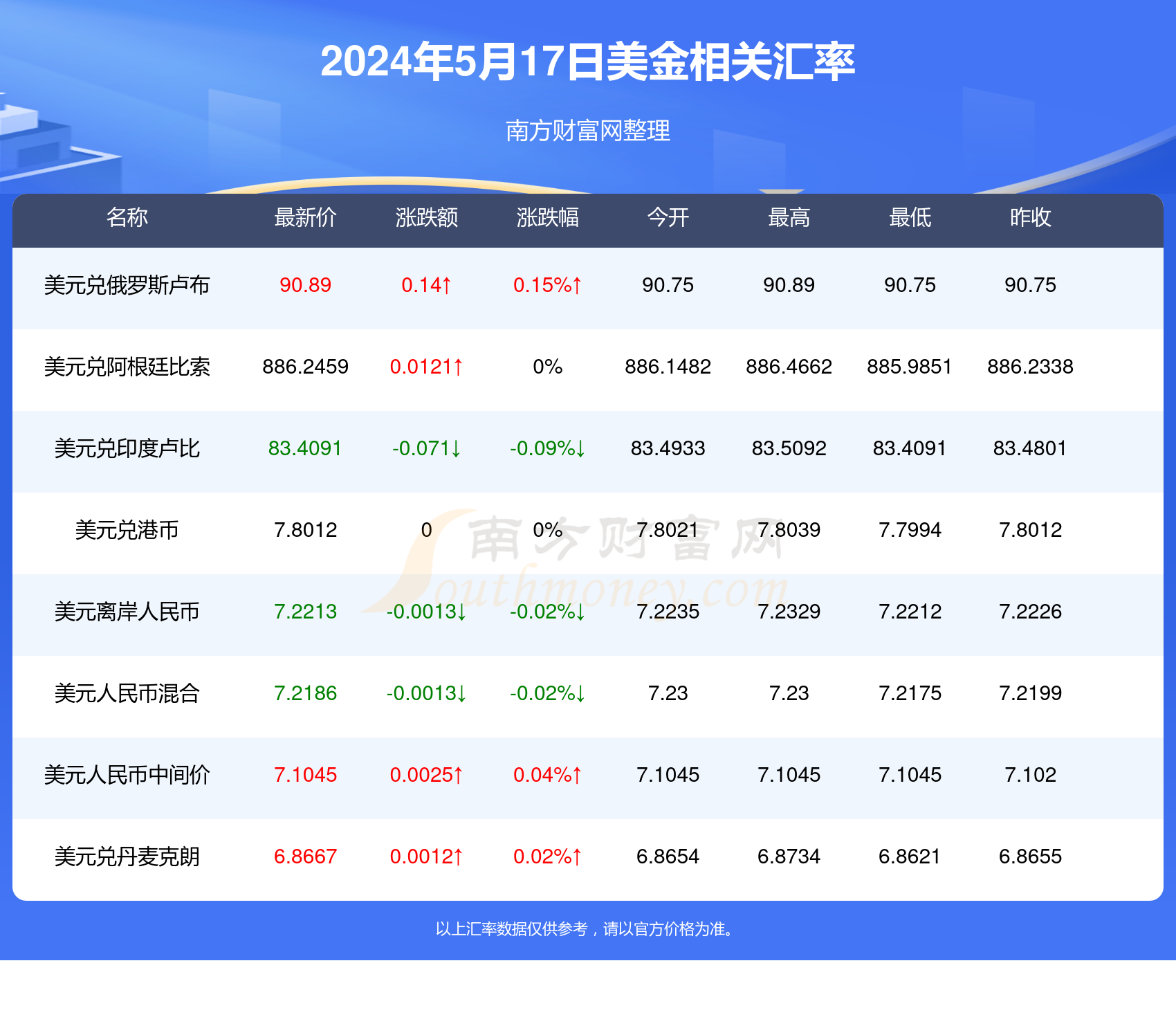 新澳精准资料免费提供630期｜新澳精准资料免费提供630期｜过程分析解答解释计划_D60.208